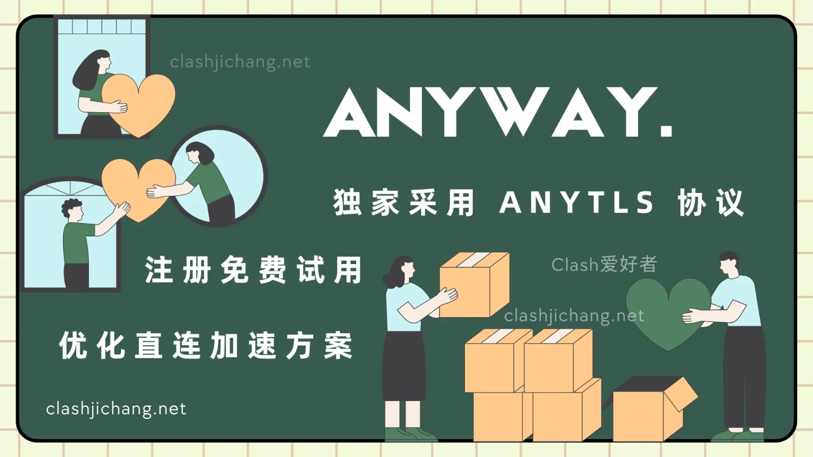 ANYWAY 机场怎么样？ANYWAY 机场节点体验分享-Clash LAT